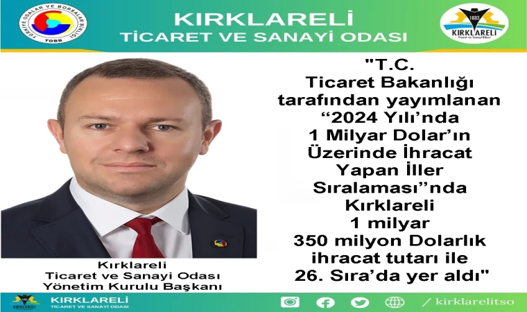 Kırklareli “2024 Yılı’nda 1 Milyar Dolar’ın Üzerinde İhracat Yapan İller Sıralaması”nda 26. Sıra’da Yeraldı