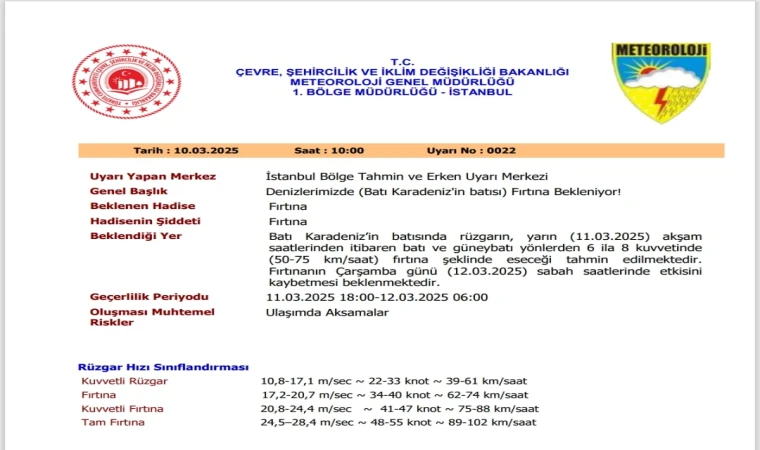 METEOROLOJİDEN FIRTINA UYARISI